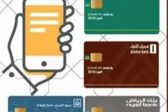 فتح حسابات جميع بنوك