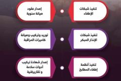 اعمال السلامه
