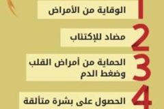 زعفران سوبر نقيل اصلي